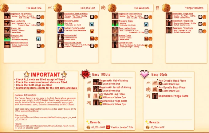 ffxiv fashion report