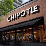 chipotle mexican grill shares lagged the s&p 500